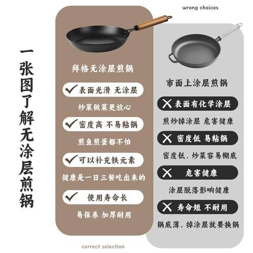 拜格平底炉煎锅不锅家用无涂层煎锅蛋饼牛排专用电磁瓦沾Bayco\/