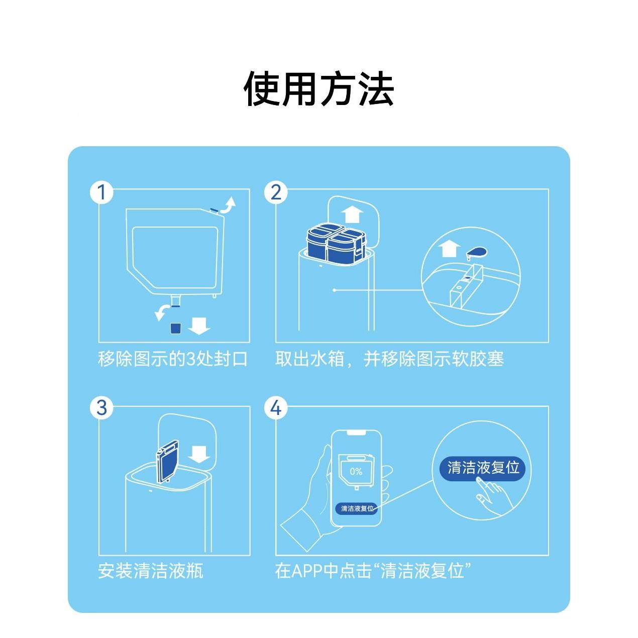 适配追s10清洁r液S10Po/觅Pl追觅s10us扫地机器人洁地面版清剂洗