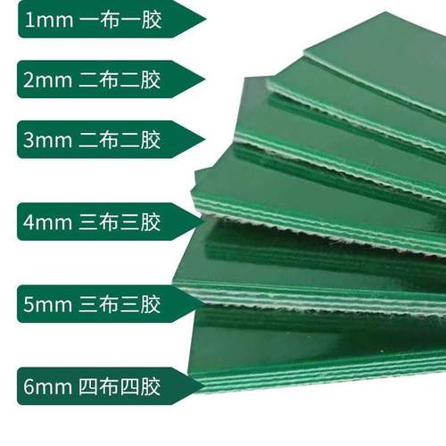 输送带输送带皮带花纹磨耐白色环形运带无缝pvc输绿防平面输送滑p