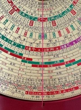 慧阁 高9寸十二长立生向三合罗1盘财 8/4/铜面精度专业盘