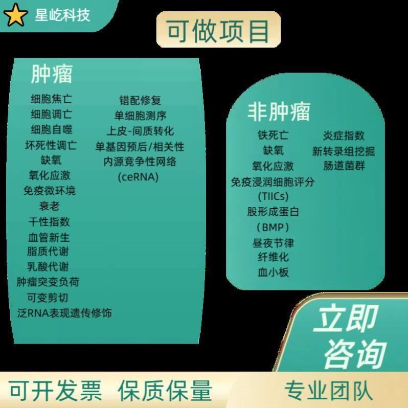 生信分析医学科研课题设计文章复现服务