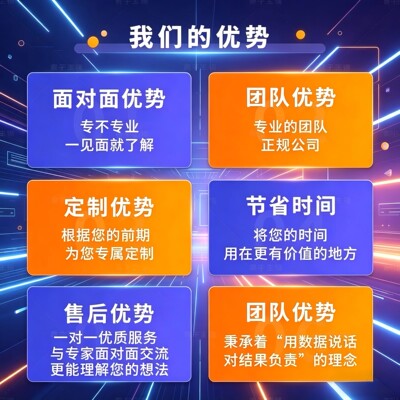 模拟计算代算定制服务 性原理VASP DFT量子化学 分子动力学MS