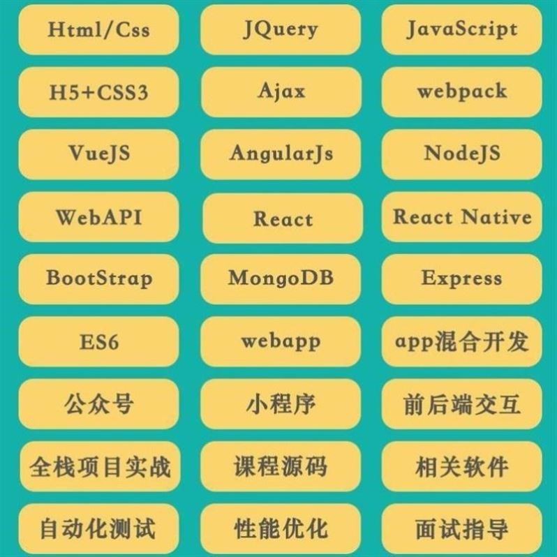 web前端开发教程零基础入门自学网页制作全栈实战项目案例分析全