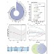 scRNA seq scATAC 单细胞多组学整合 联合分析 细胞调控网络