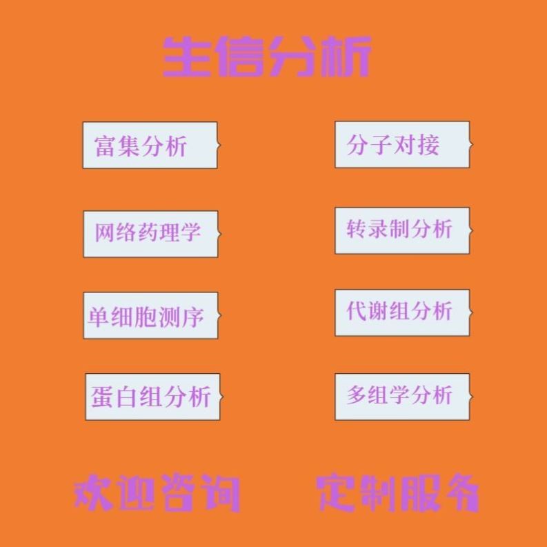 高通量测序数据分析基因组注释蛋白序列结构预测差异表达GWAS分析