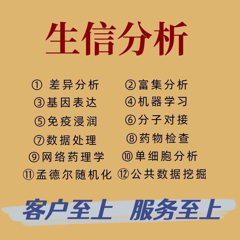生信咨询代码作图思路数据等问题服务网络药理学