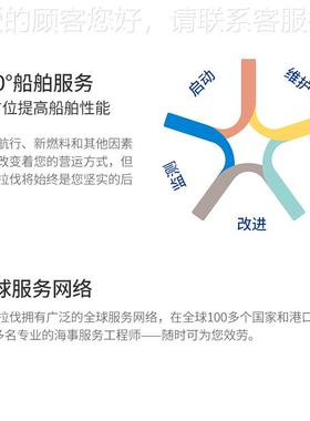 船舶分油机器理套 P05船用心离机修修理包50赫兹P605大修件包