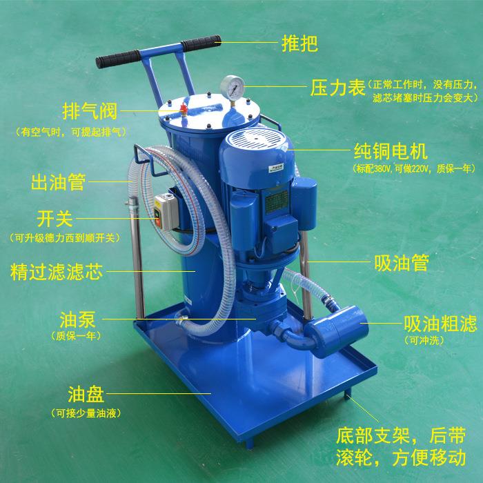 UC-10滤0*3单/5/10/20380V工LUC-100业L移动筒液压油过滤器油车滤