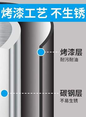 厨房碗盘收纳架碗架家用多功能碗筷置物架放碗台面碗碟收纳沥至哲