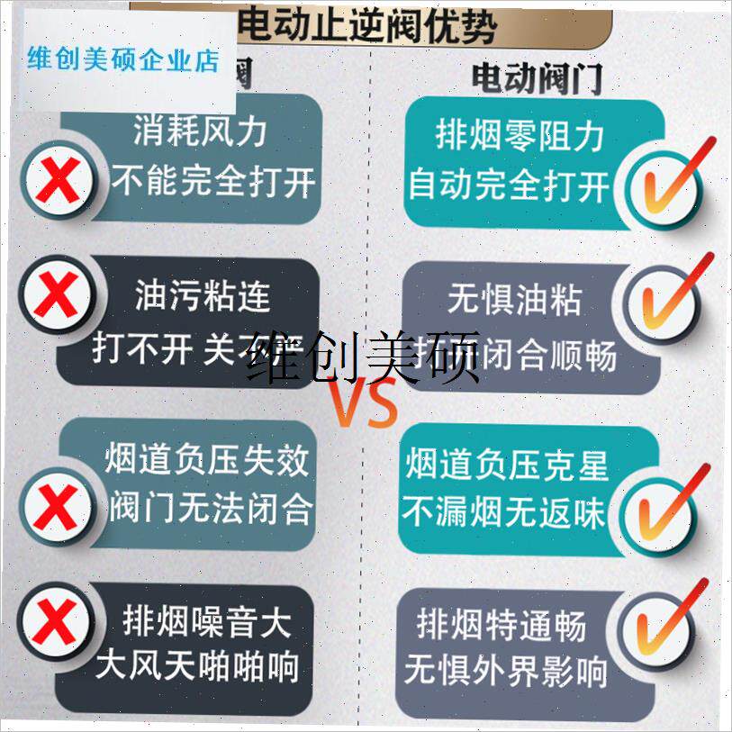 l2025新款/ 厨房v油烟机止逆阀公共烟道止回阀电动烟道阀防