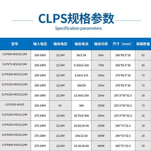 户外直流防d水电源1224v灯箱带灯条vle开关电源6CLPS120-0W200W30