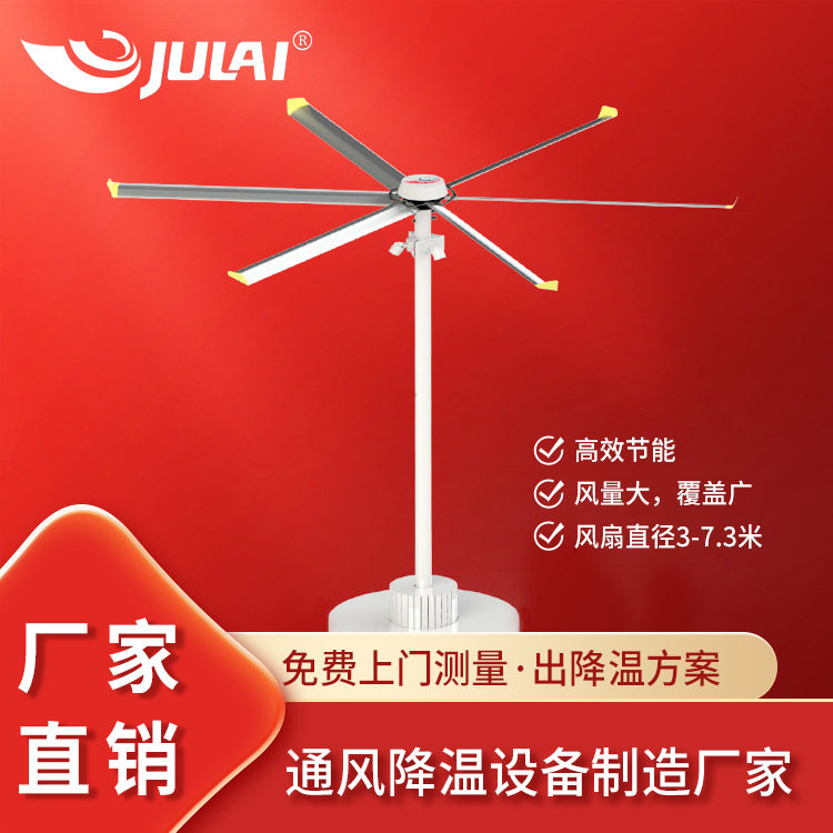 巨来永磁工业立柱风扇室内外降温风扇通风利器降温设备工业降温图片