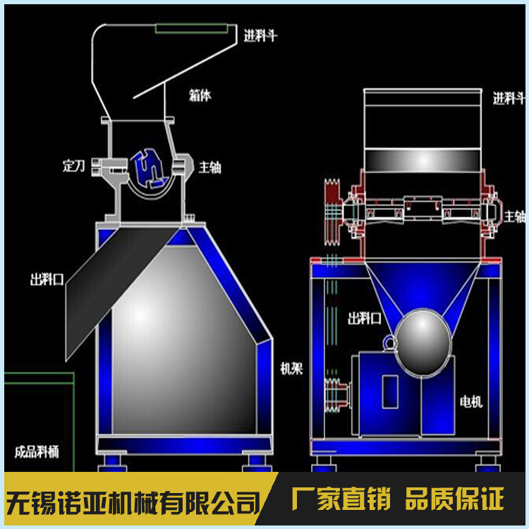 无锡粉碎机批发 药用粉碎机 芝麻粉碎机 调料粉碎机