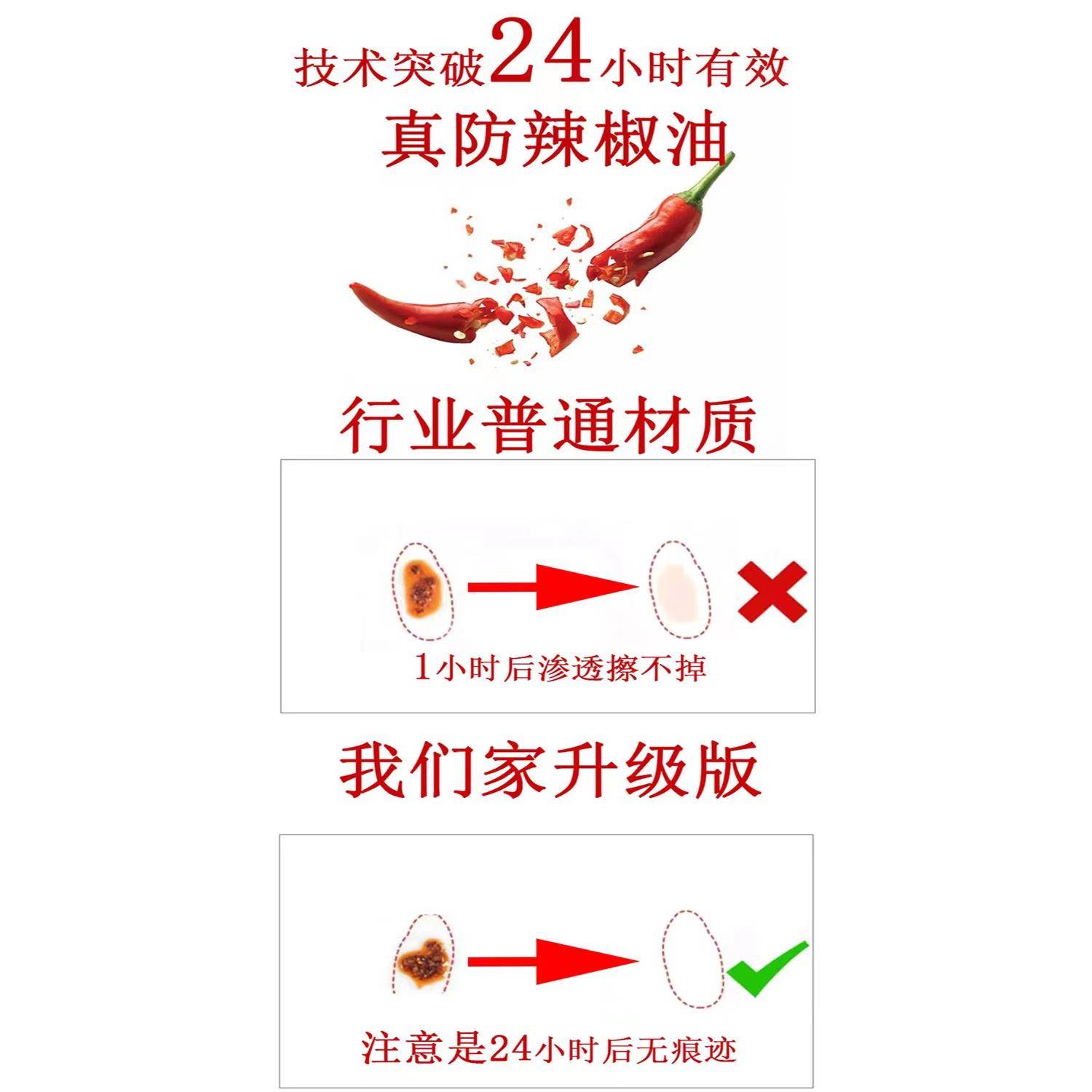 2025新款北欧圆小形几桌布大圆形桌垫饭餐桌布防水防油茶免店洗pv