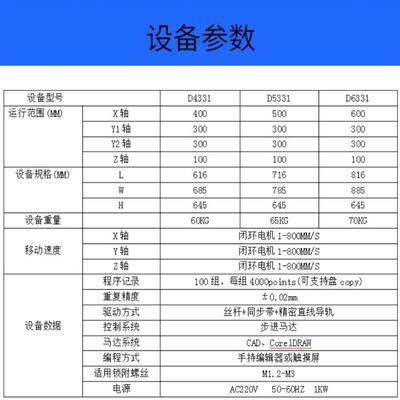 双L工喇位吸气式NZD自动拧螺丝机电锁声叭ED整流器导航仪智能螺丝