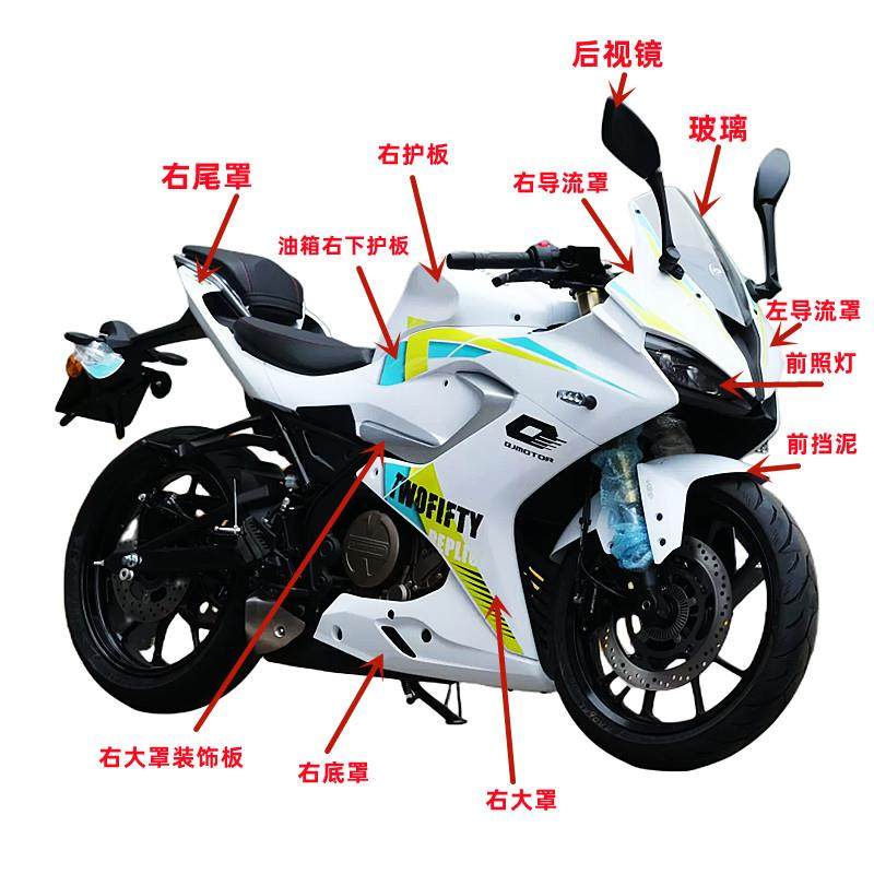 迷你mini版赛250配件QJ250GS-29F导流罩头罩大板尾罩油箱护板全车