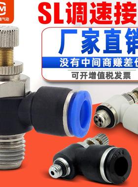 气缸调速调节开关JSC节流阀SL6-M5/4-10-12-8-02-04气管快速接头