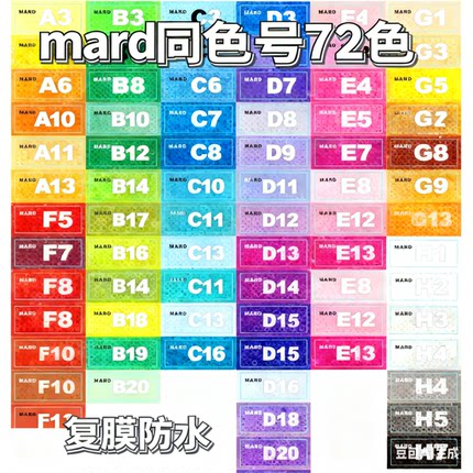 2.6mmmard同色号不干胶色号贴纸76色96色120色带背胶色卡贴144色