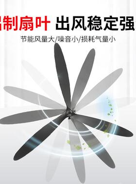 上海fke壁li挂式气壁动风扇大风量可摇头SF-20气动风扇墙式工业风