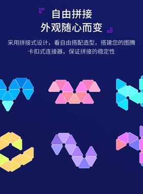 三角形拼接灯量子灯能氛边奇光板电竞17455智家居电视背三景围灯