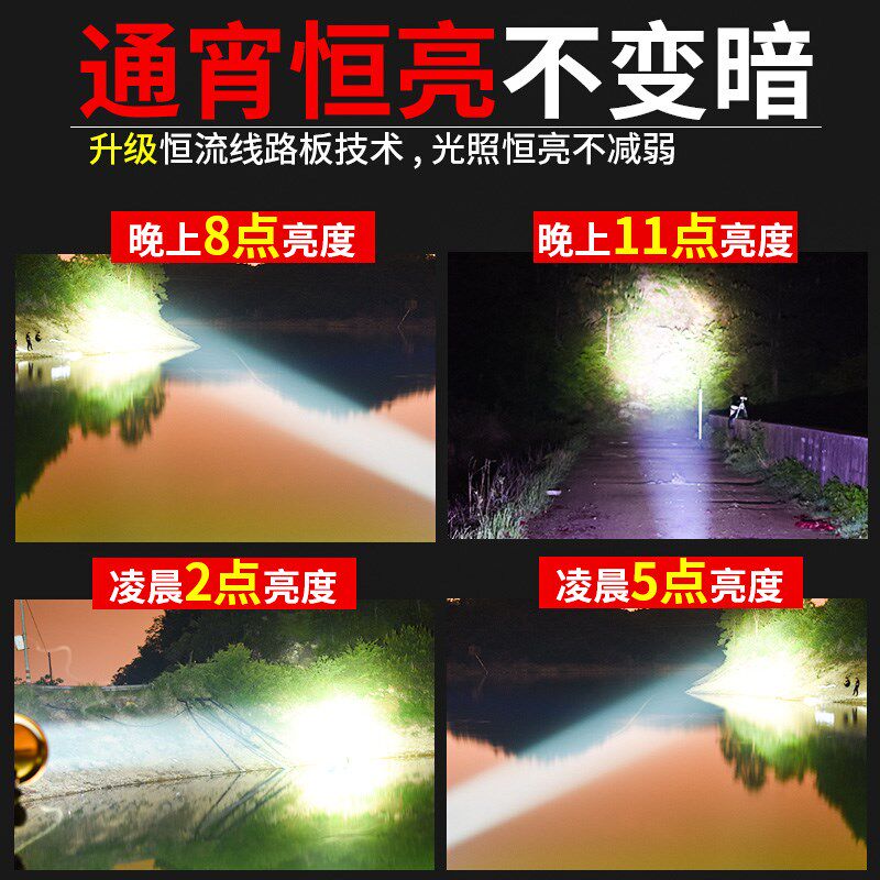 头灯强光充电超亮头戴式超轻手电筒21700锂电池超长续航户外矿灯
