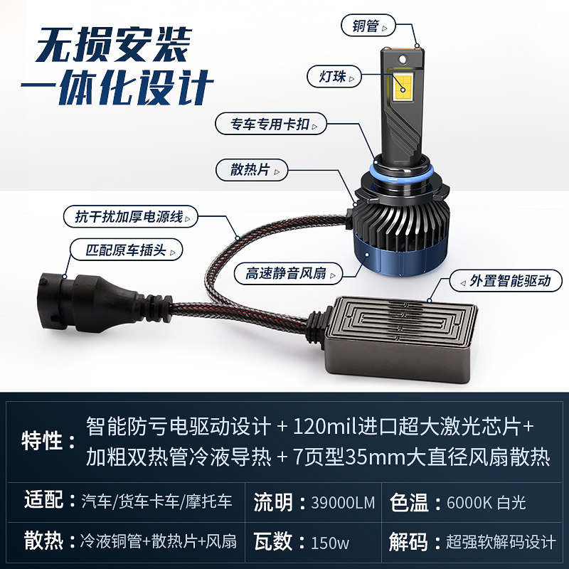 150W超亮led大灯改装激光透镜远近光汽车灯泡H7H1H4H9H1190059012
