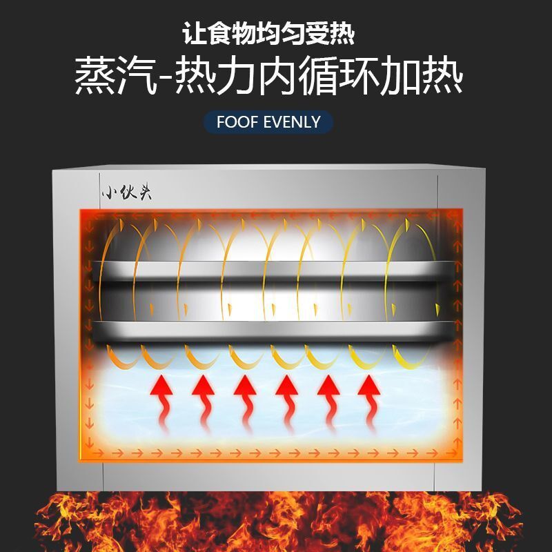 早餐商用加厚大号蒸柜蒸箱广式家用家庭肠粉机肠粉小型摆摊不锈钢