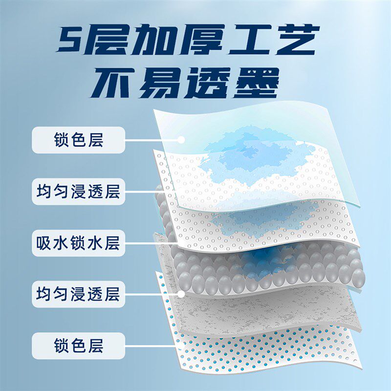 马克笔专用绘画本加厚学生用动漫马克纸手绘a4画画本子画纸丙烯图