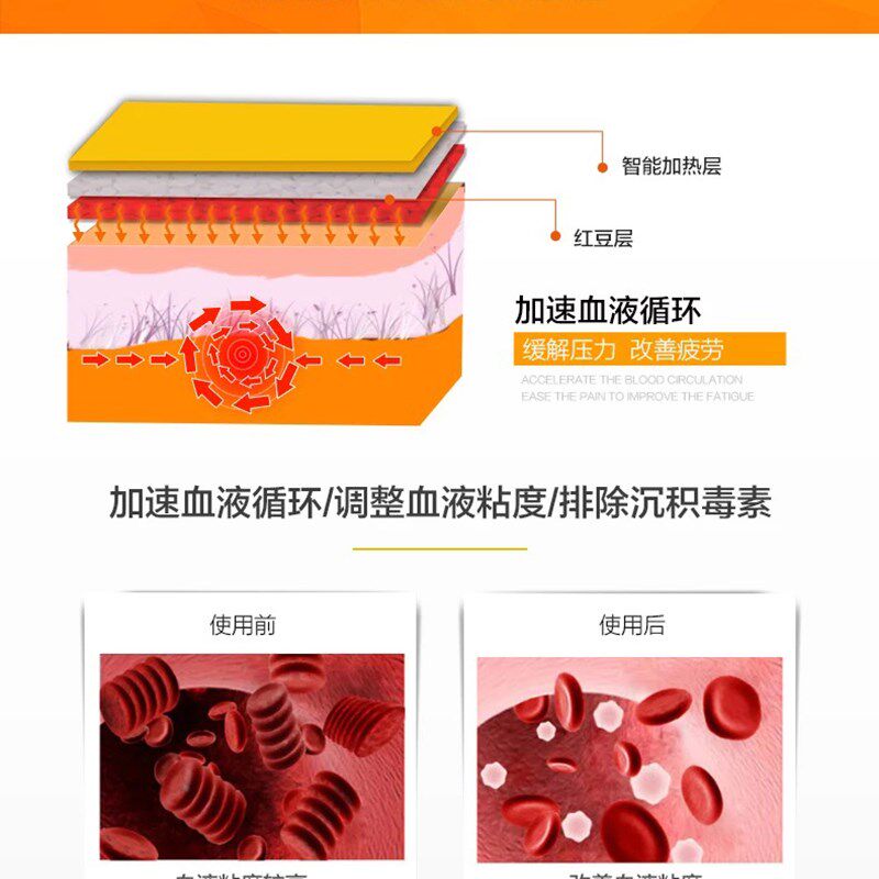 张钊汉原始点红豆袋热敷温敷包家用电热理疗垫电热毯背部多用全身