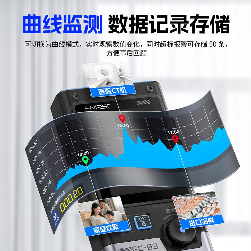 电磁核辐射检测仪家用专业放射性射线个人剂量报警仪盖革计数器