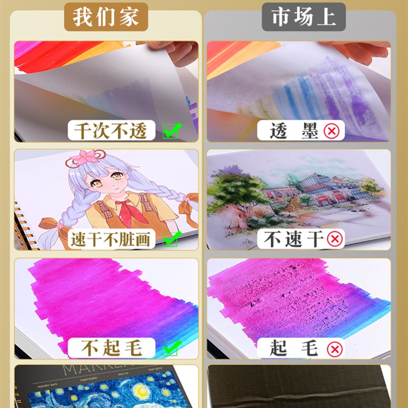 简繁马克笔专用绘画本加厚动漫马克纸手绘画画本子学生用画纸a4图