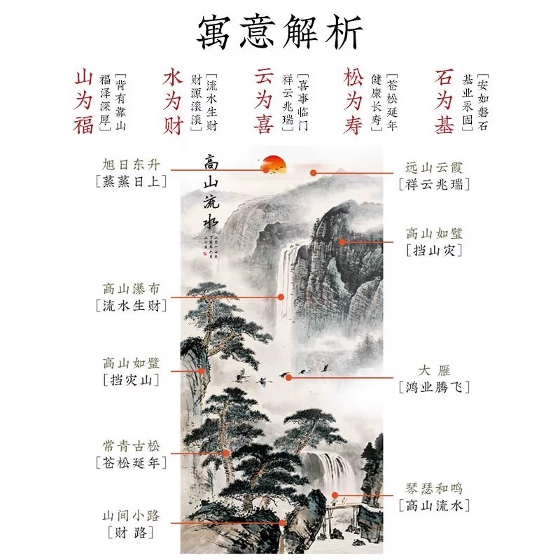 农村中堂画客厅挂画山水画堂屋大气大厅三联新中式背景墙装饰字画