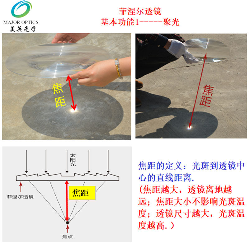 圆形直径500MM菲涅尔透镜聚光镜点火烧水放大镜科学实验LED透镜