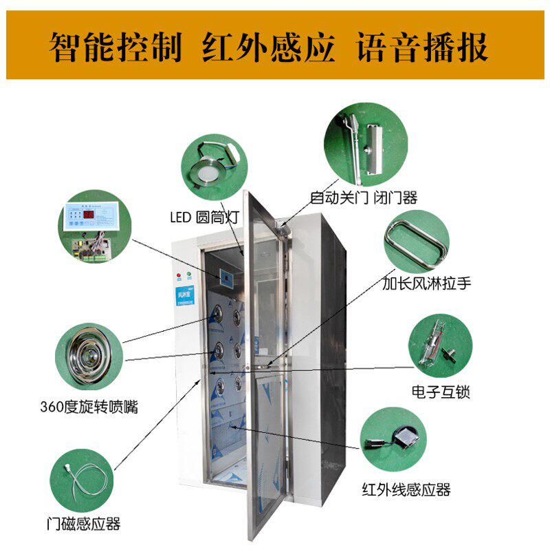 风淋室单人双吹自动感应货淋室不锈钢洁净车间风淋门厂家双人双吹