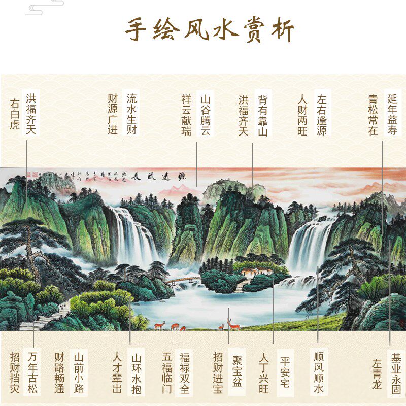 源远流长山水画手绘聚宝盆风水客厅办公室装饰画水墨国画西墙挂画