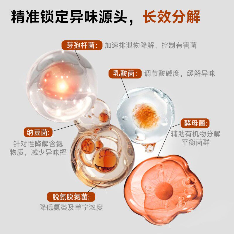 鹦鹉垫料天然核桃砂鸟类专用鸟笼粪便除臭木屑繁殖箱雏幼鸟屎用品