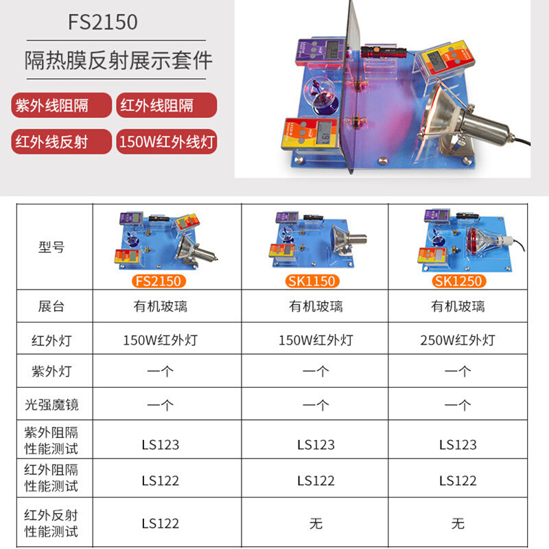 林上FS2150/SK1150太阳膜展示套件隔热温度效果测试仪LS300/301