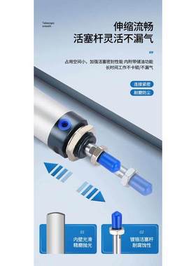 迷你气缸MAL32X110X125X130X150X175X200X250X300X400X500-CA/SCA