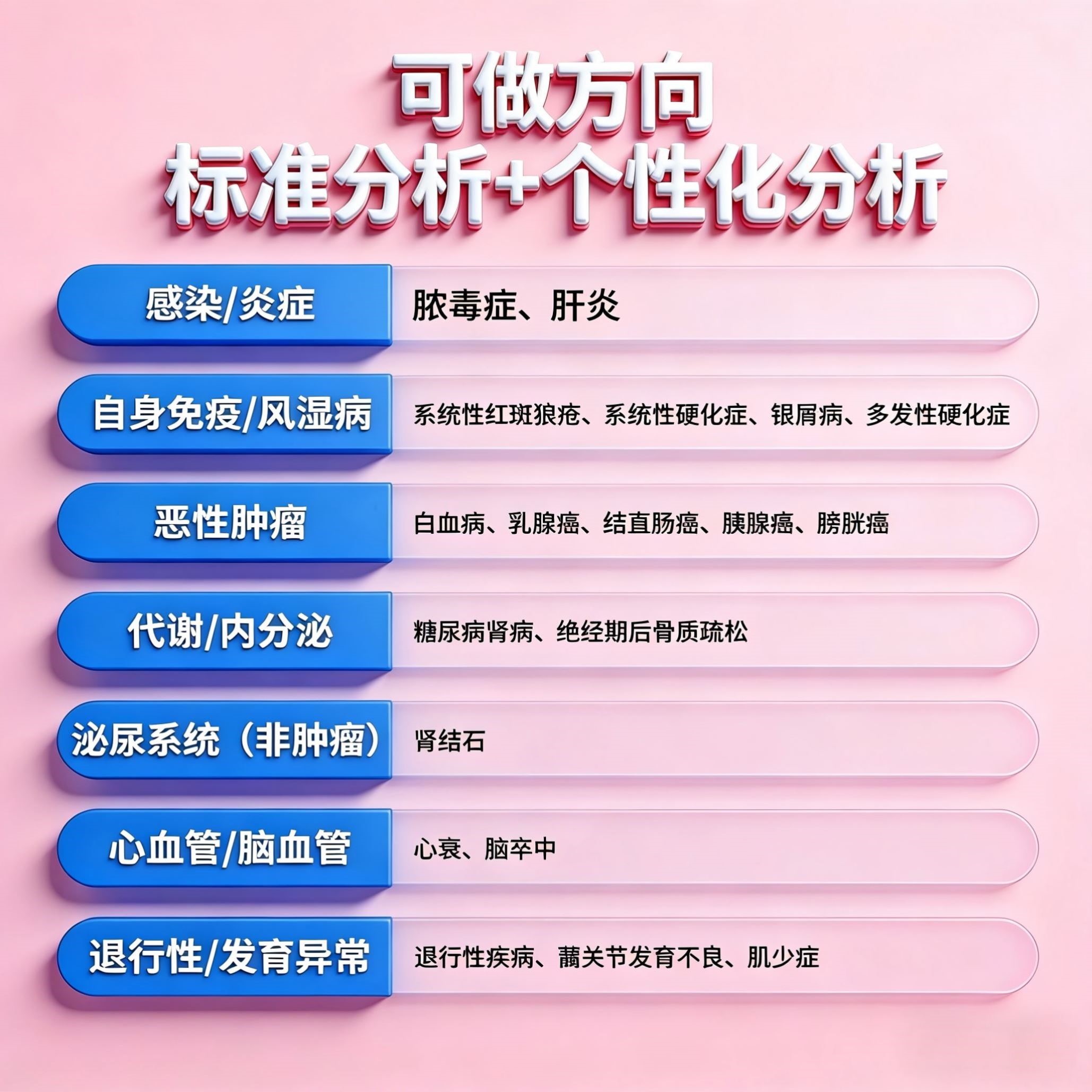 模拟计算DFT计算MS/VASP/高斯量子化学/晶体结构/能带/反应路径