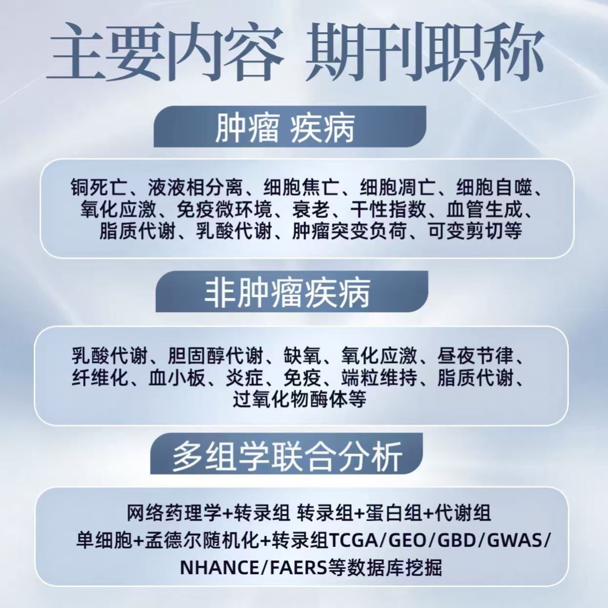 网络药理学/单味药/复方药/GO/KEGG/韦恩图作图
