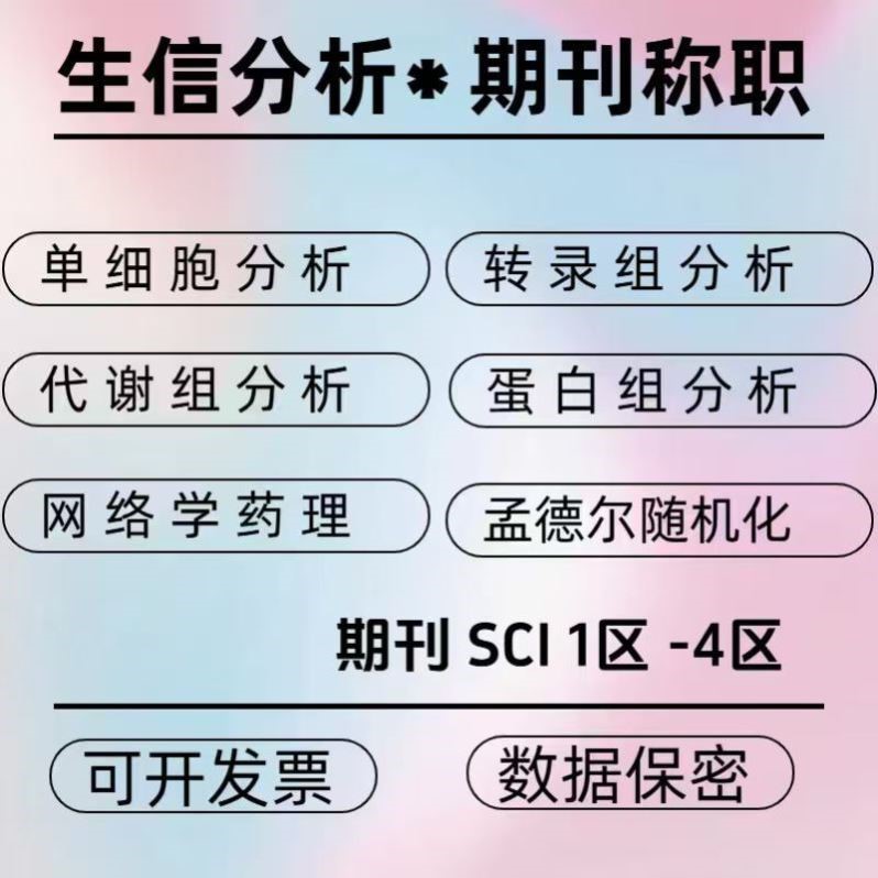 科研代画绘图sci流程图化学医学toc制图封面origin模型3D2D图形论图片