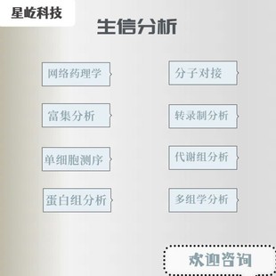 网络药理学专业代做cytoscape作图GO KEGG富集PPI网络生信分析服