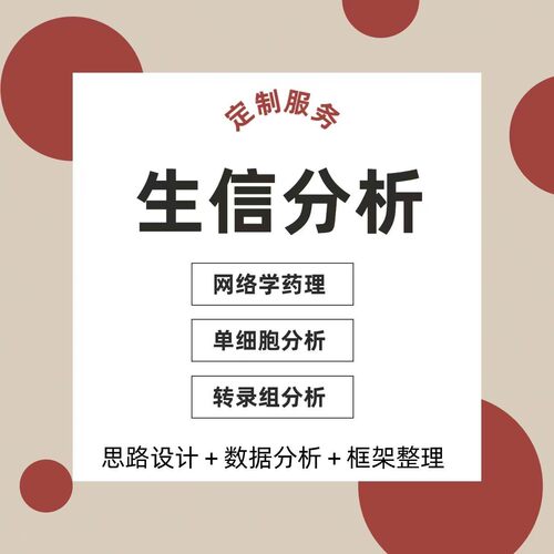PPI蛋白互作网络构建 拓扑分析挖掘核心靶基因 含作图