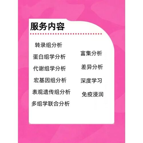 生信作图scif科研生物信息分析做图绘图制图火山气泡聚类热单组图