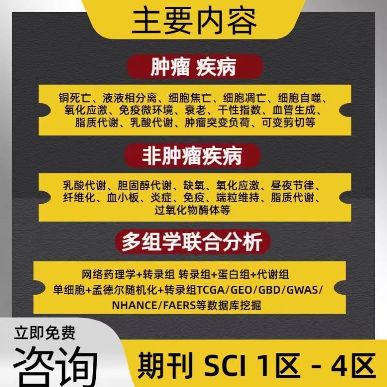 分子动力学GROMACS分子模拟分子对接MMPBSA能量分解 有偿提供GROM
