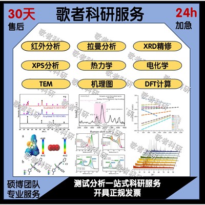 XRD数据分析精修XPS数据分峰拟合红外拉曼FTIR光谱分析绘图代画