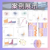 生信分析1 5分单细胞测序套餐TCGA GEO数据库挖掘