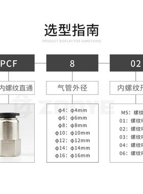 中端头黑色气动管快插快1速接内螺纹直通P511CF6-0//8-02/10-0312