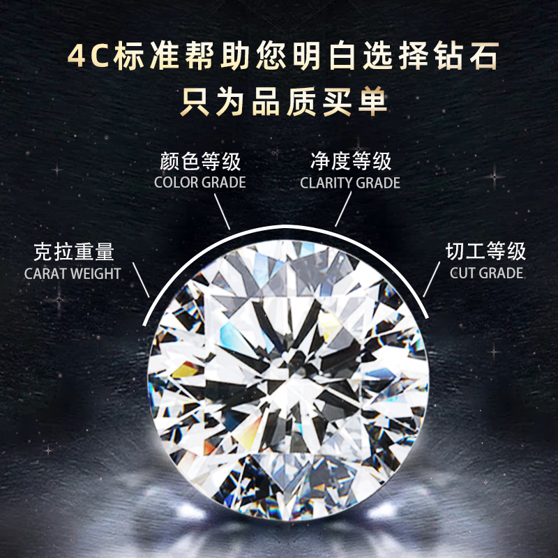 河南人工培育钻石戒指求婚钻戒