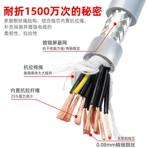 trvvp高柔拖链屏蔽音频电缆线信号控制线电子线机器人专用耐冻油